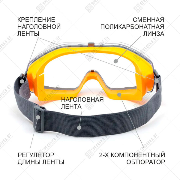 Очки защитные закрытые АЙ-ПРОТЕКТ ПРО