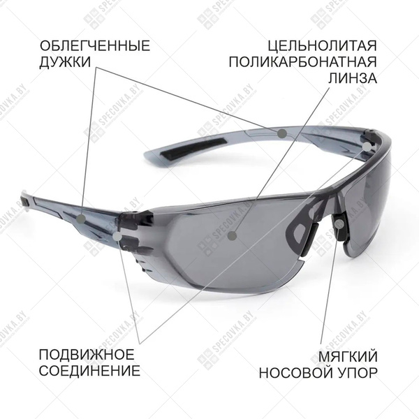 Очки защитные открытые ИДЕАЛ прозрачные