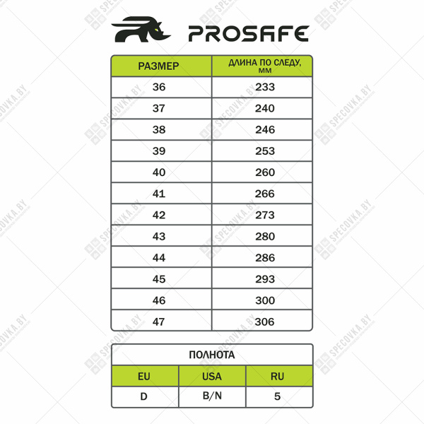Утеплённые рабочие ботинки PROSAFE "13/1М" (ПУ/ПУ подошва)