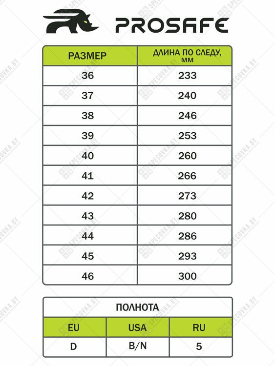 Полуботинки (кроссовки) PROSAFE "730"