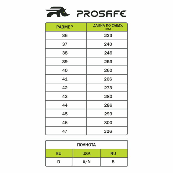 Ботинки рабочие PROSAFE с металлическим подноском "12/1" (ПУ/ПУ подошва)