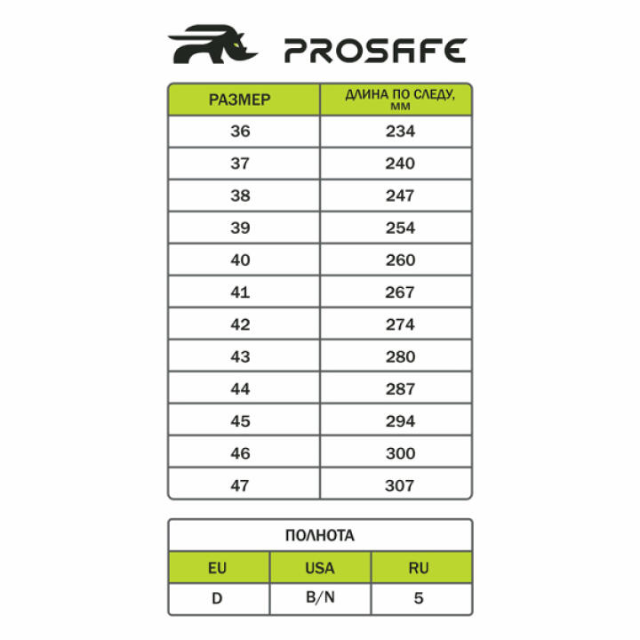 Берцы рабочие PROSAFE "29-0"