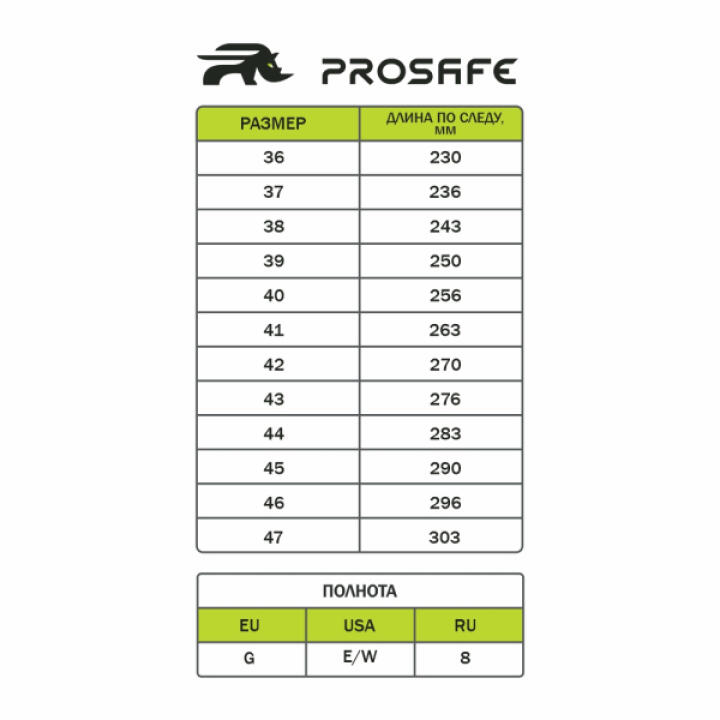 Полуботинки (кроссовки) PROSAFE "8731/1-4"