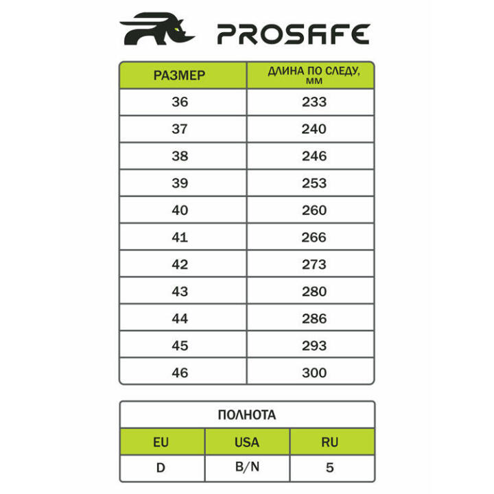 Полуботинки (кроссовки) PROSAFE "730"
