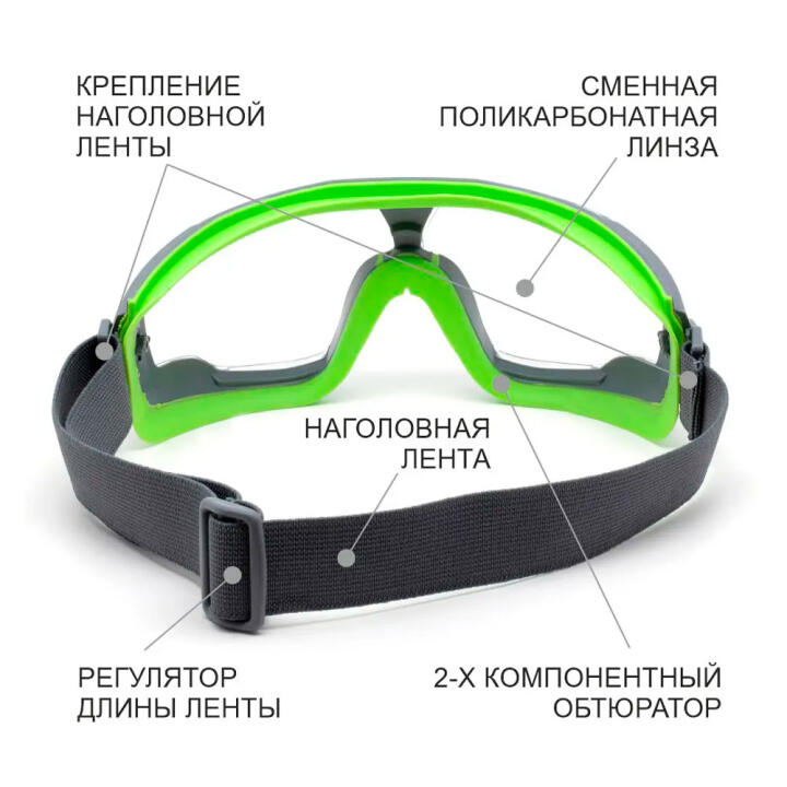 Очки защитные закрытые АЙ-ПРОТЕКТ