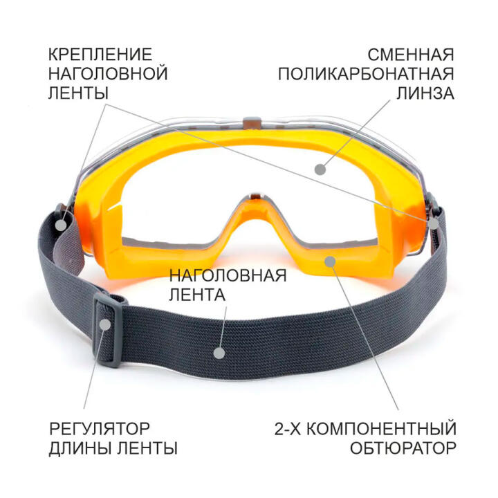 Очки защитные закрытые АЙ-ПРОТЕКТ ПРО