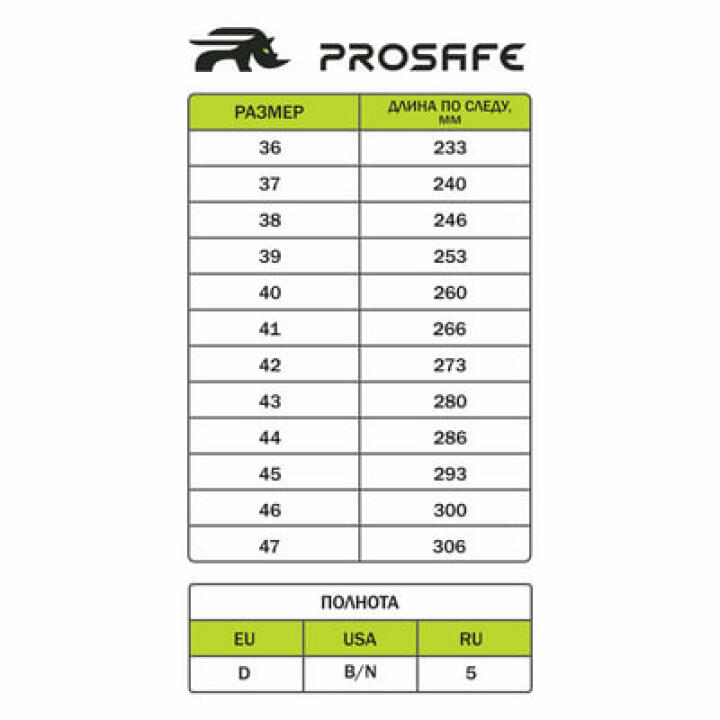 Ботинки рабочие PROSAFE с МП и метал. стелькой "12/1С" (ПУ/ПУ подошва)